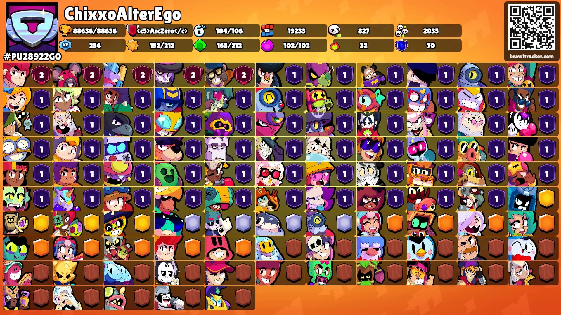 ChixxoAlterEgo's Ranks