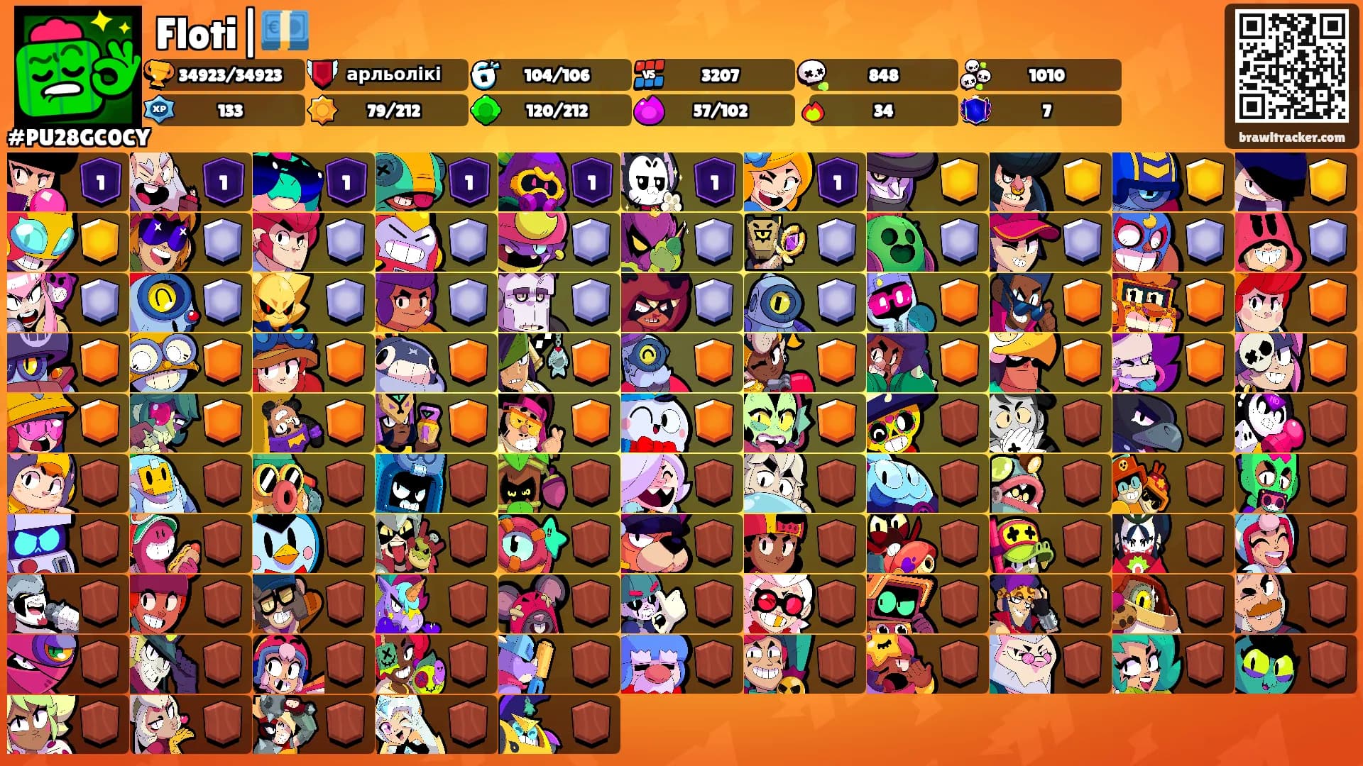 Floti|💶's Ranks