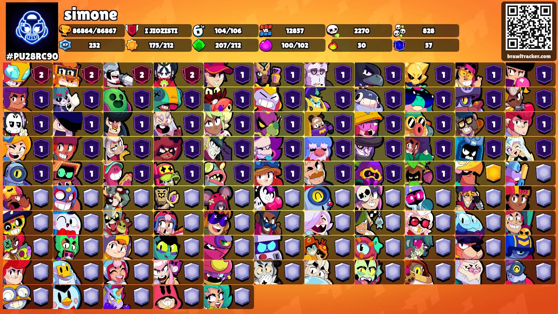 simone's Ranks