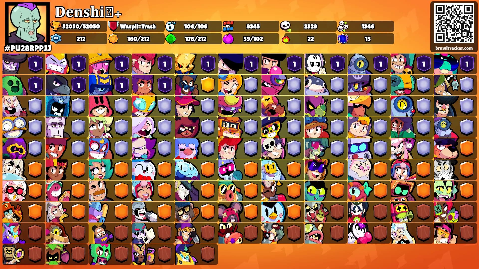 𝐃𝐞𝐧𝐬𝐡𝐢𓂃₊'s Ranks