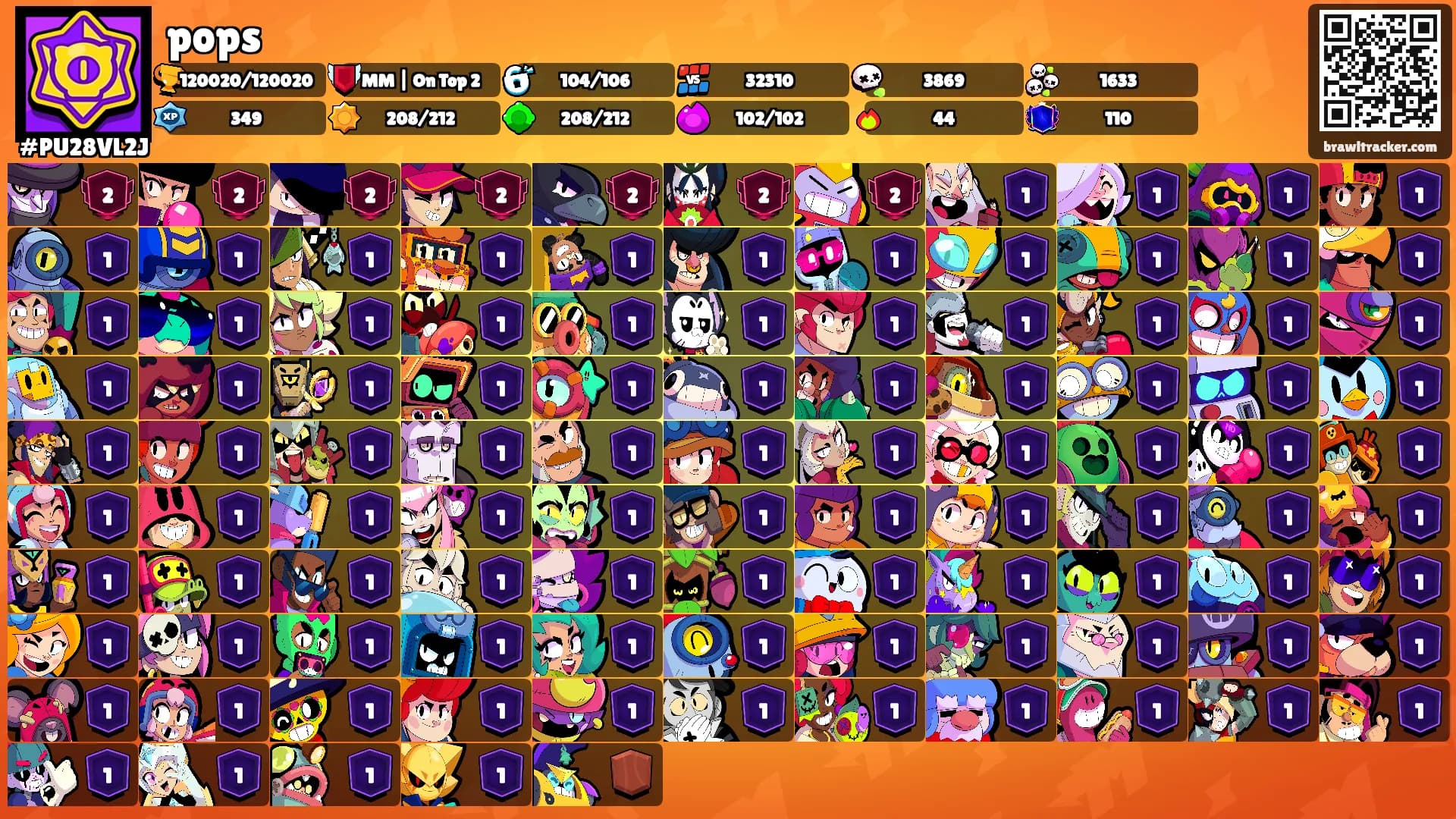pops's Ranks