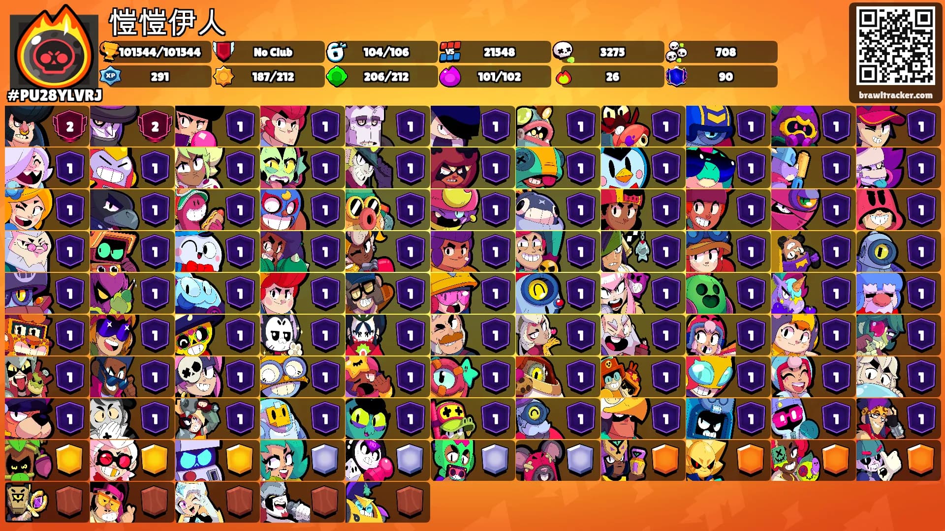 愷愷伊人's Ranks