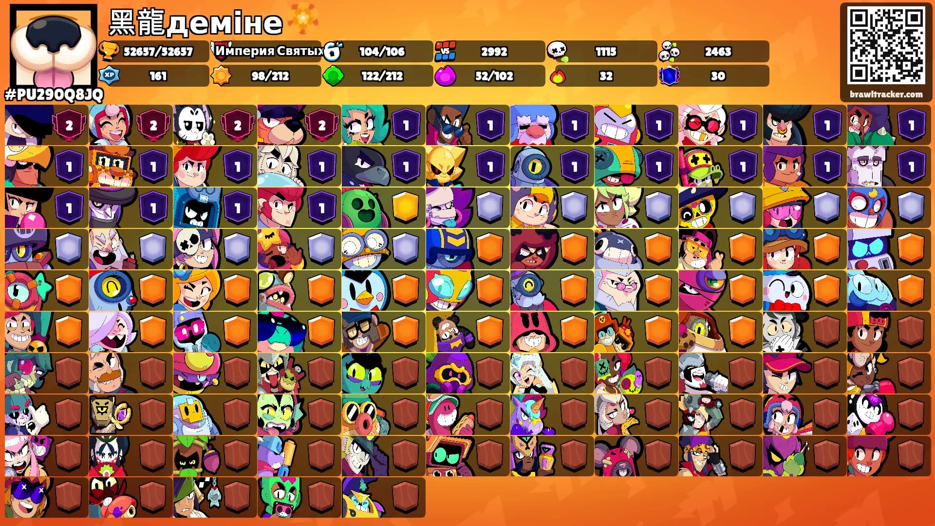 黑龍деміне 🏵️'s Ranks