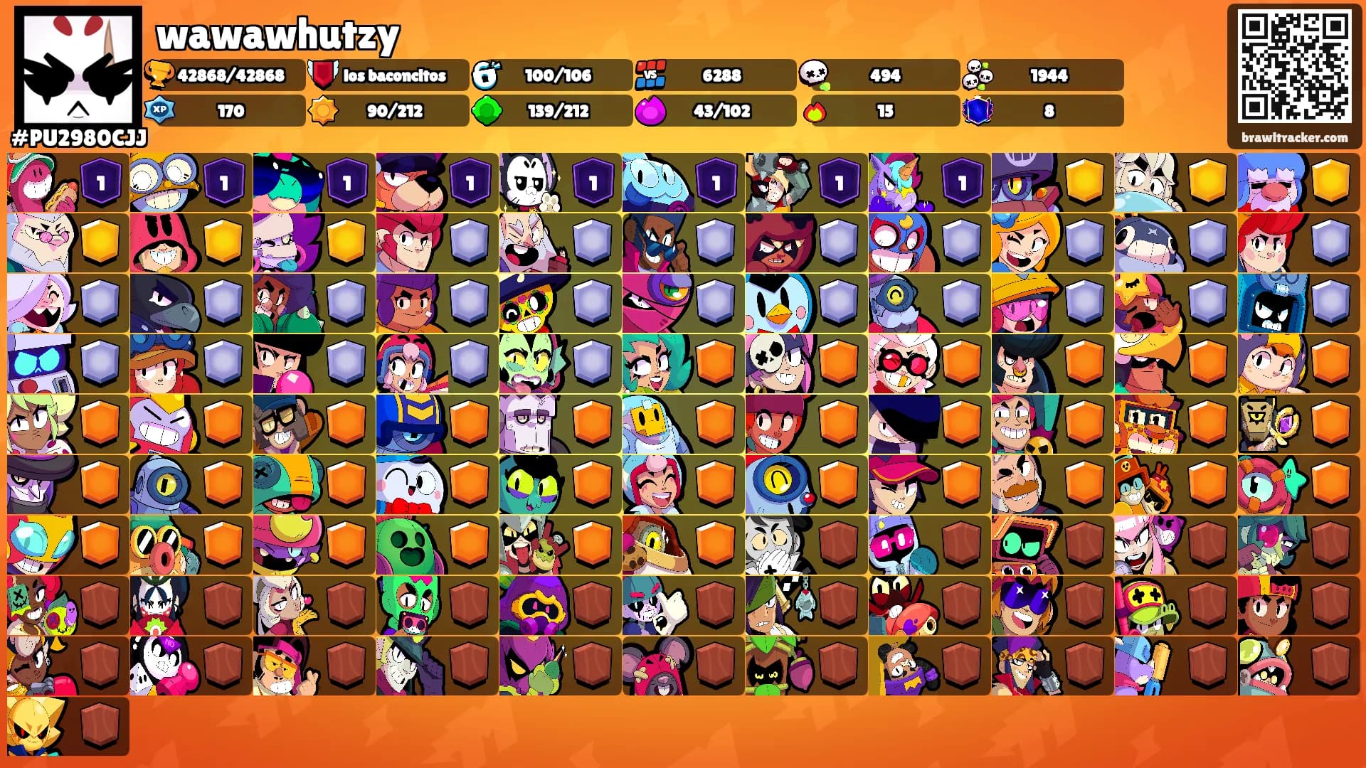 wawawhutzy's Ranks