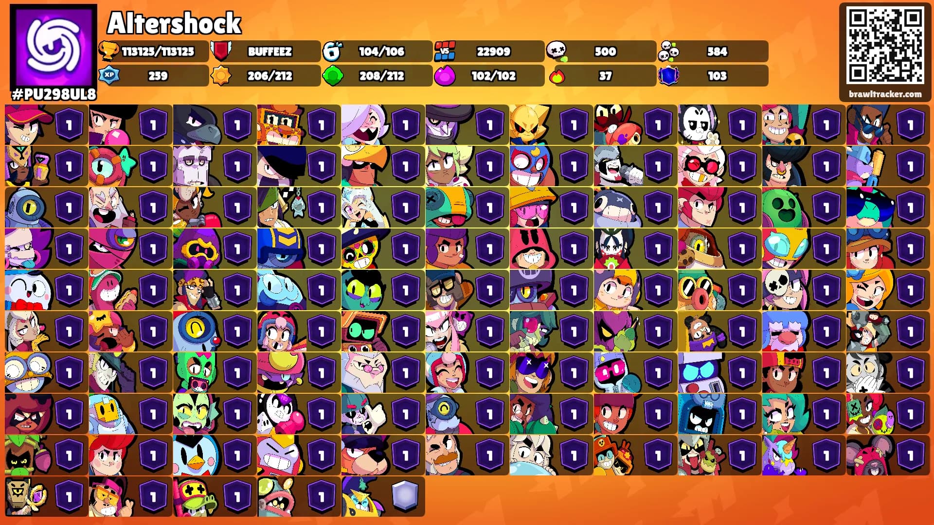 Altershock's Ranks