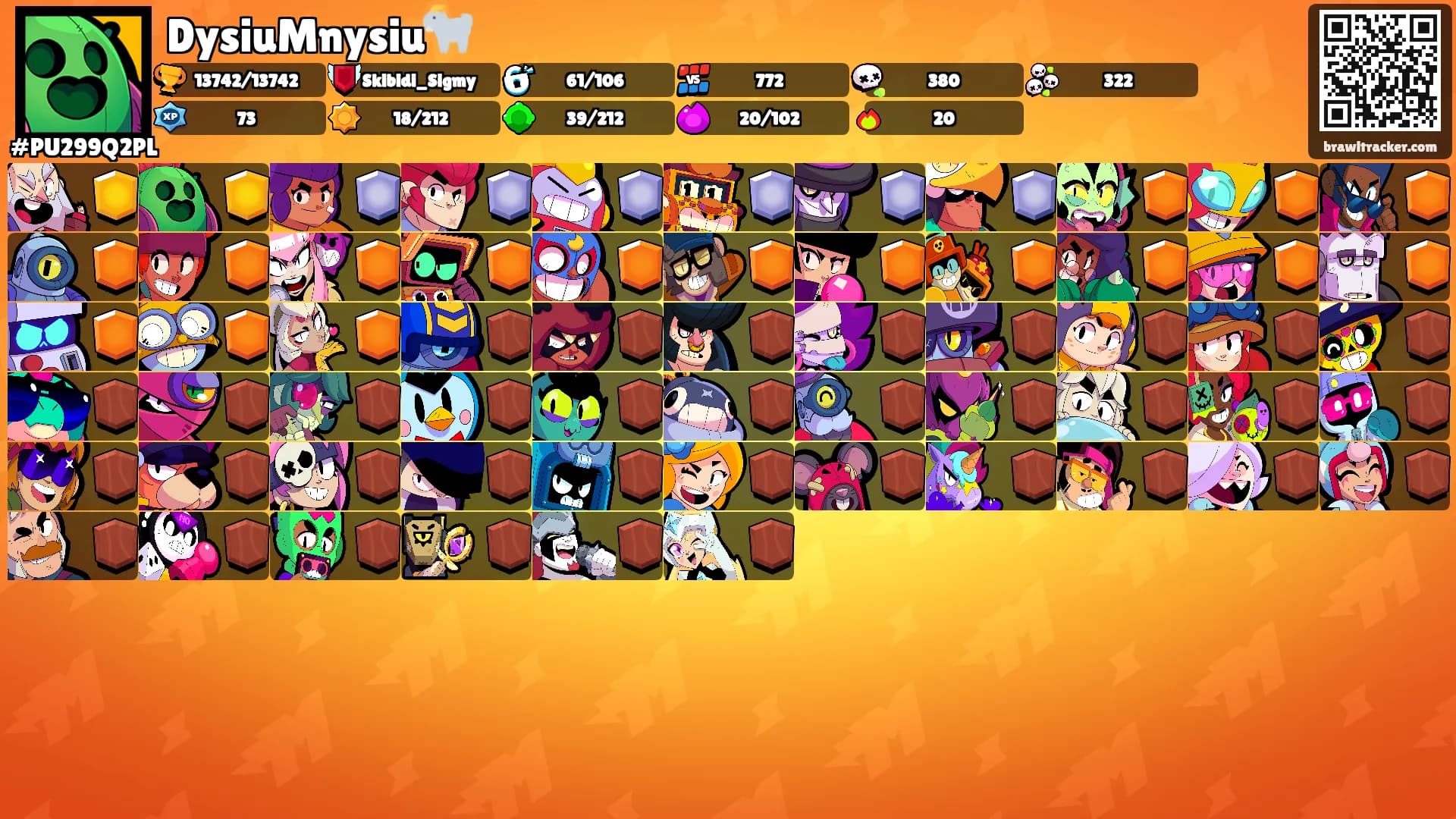 DysiuMnysiu🐐's Ranks