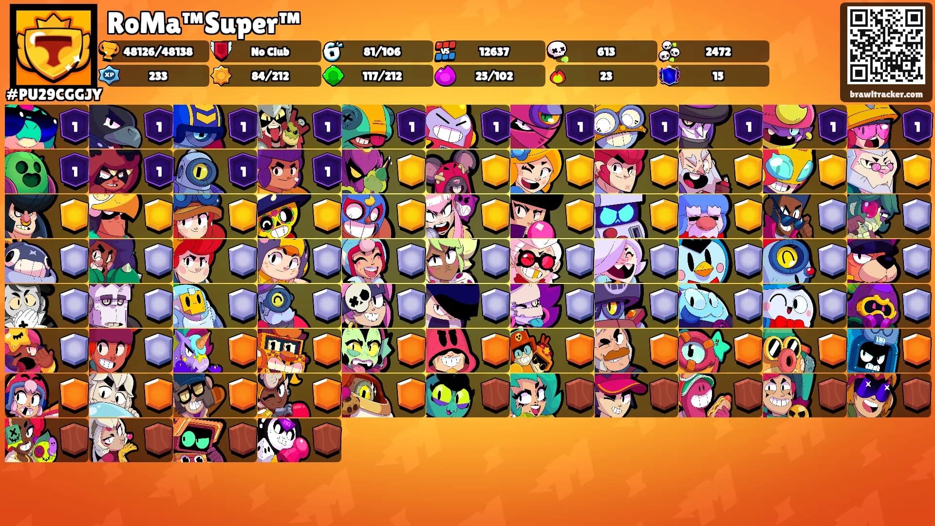 RoMa™Super™'s Ranks