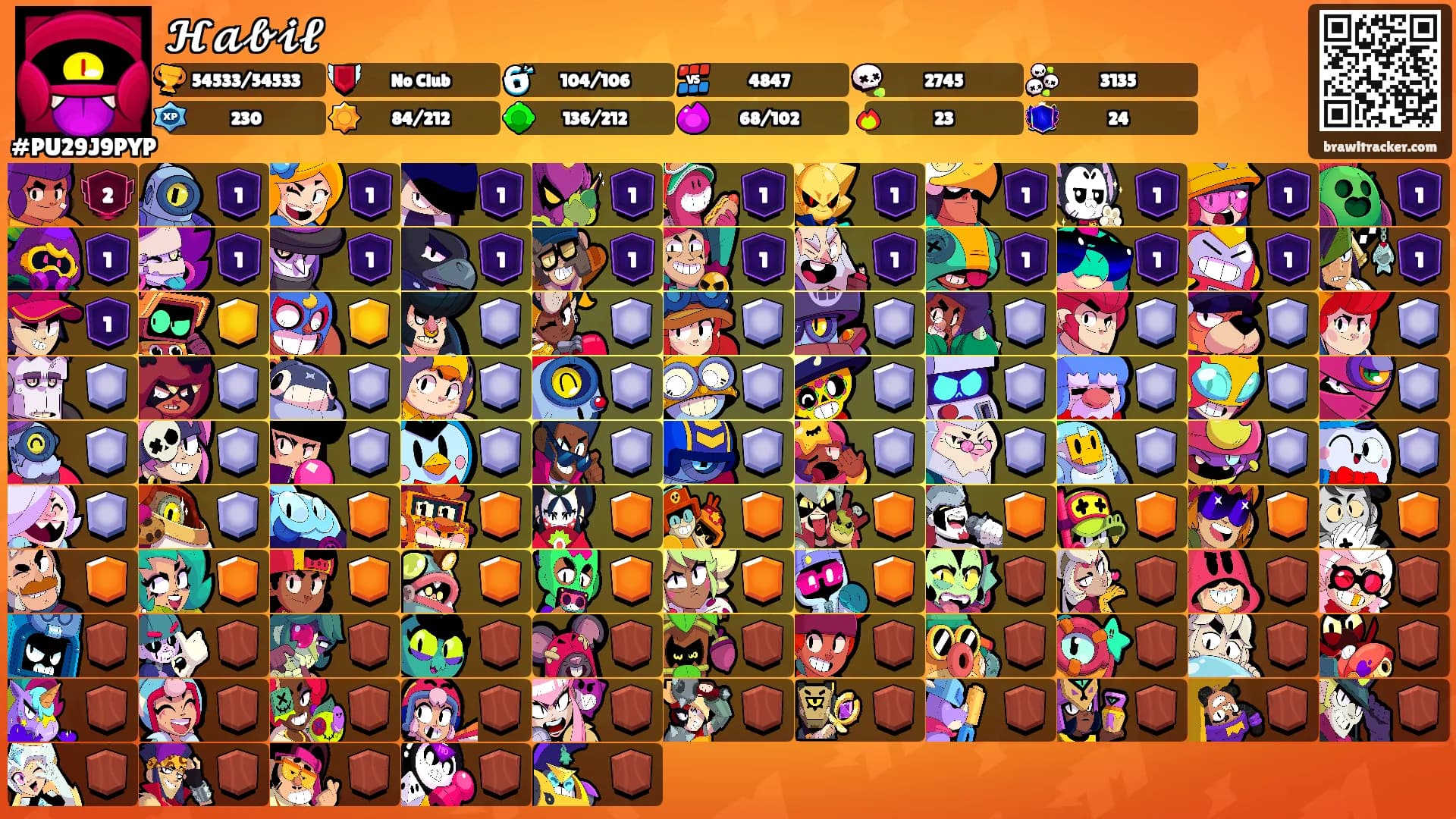 𝓗𝓪𝓫𝓲𝓵's Ranks