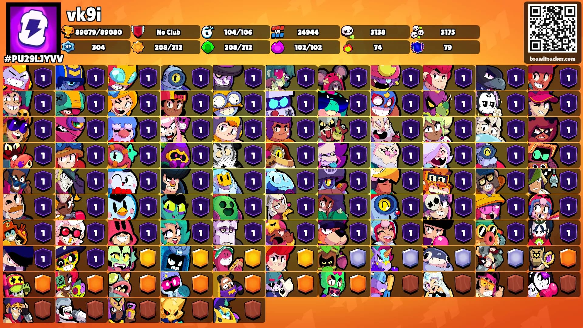 vk9i's Ranks