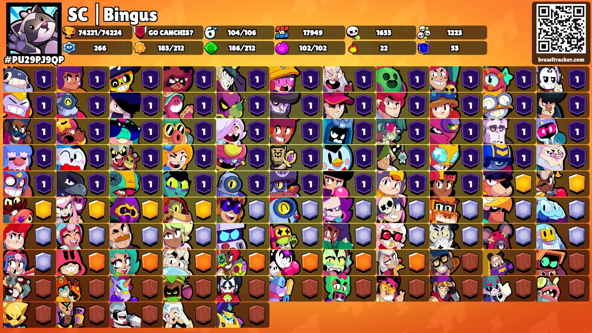 SC |Bingus's Ranks