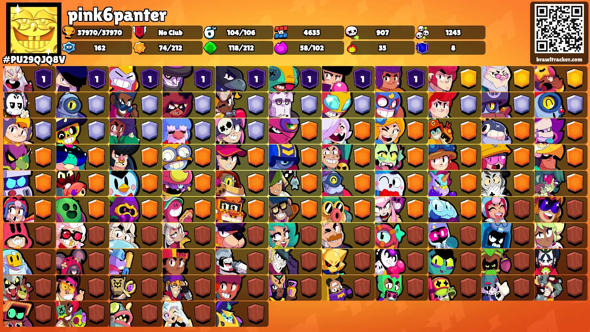 pink6panter's Ranks