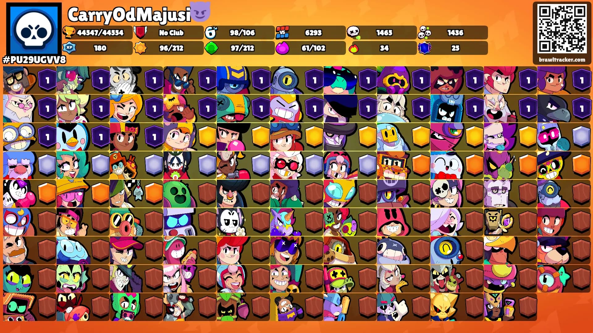 CarryOdMajusi😈's Ranks
