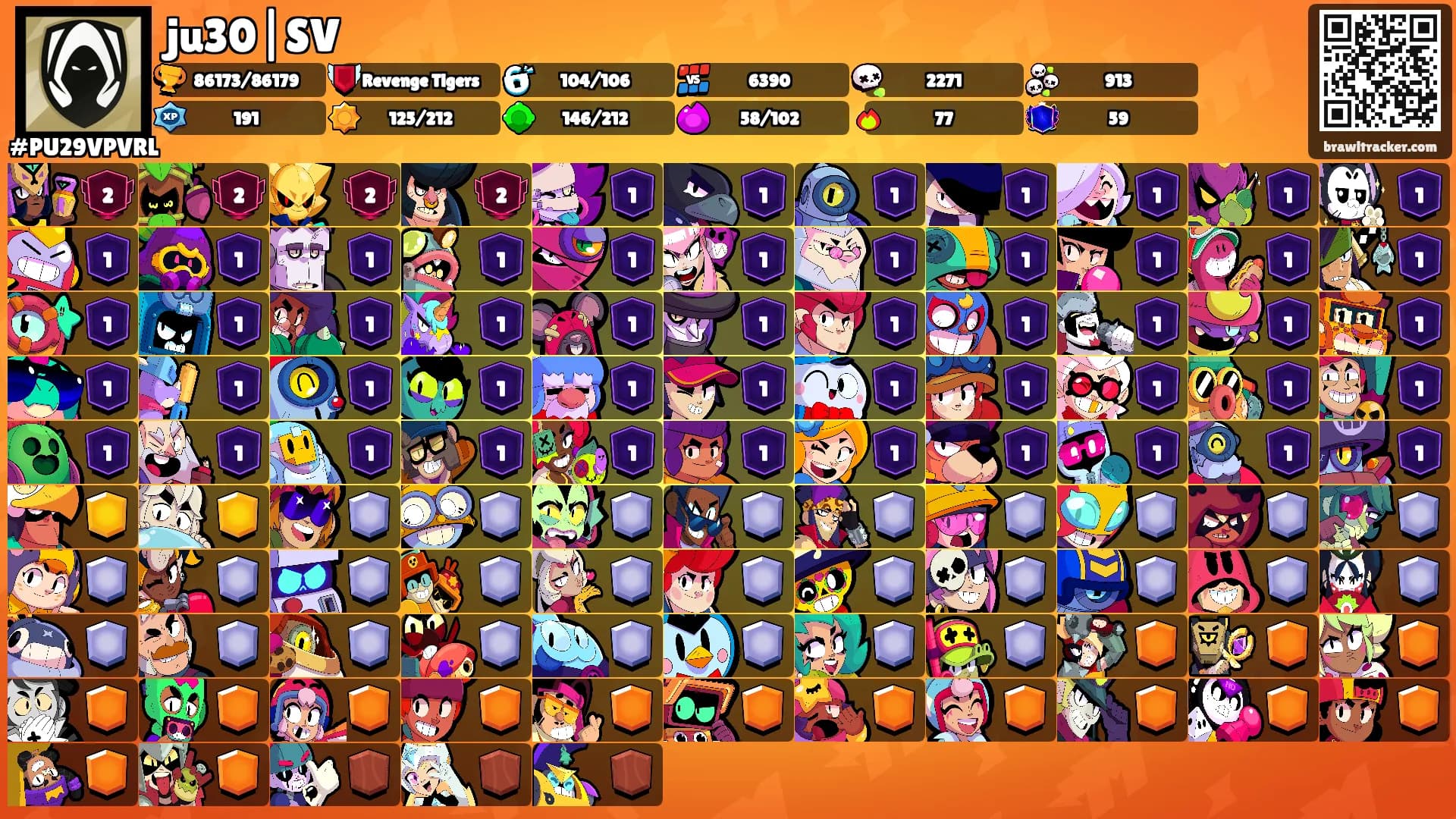 ju30|SV's Ranks
