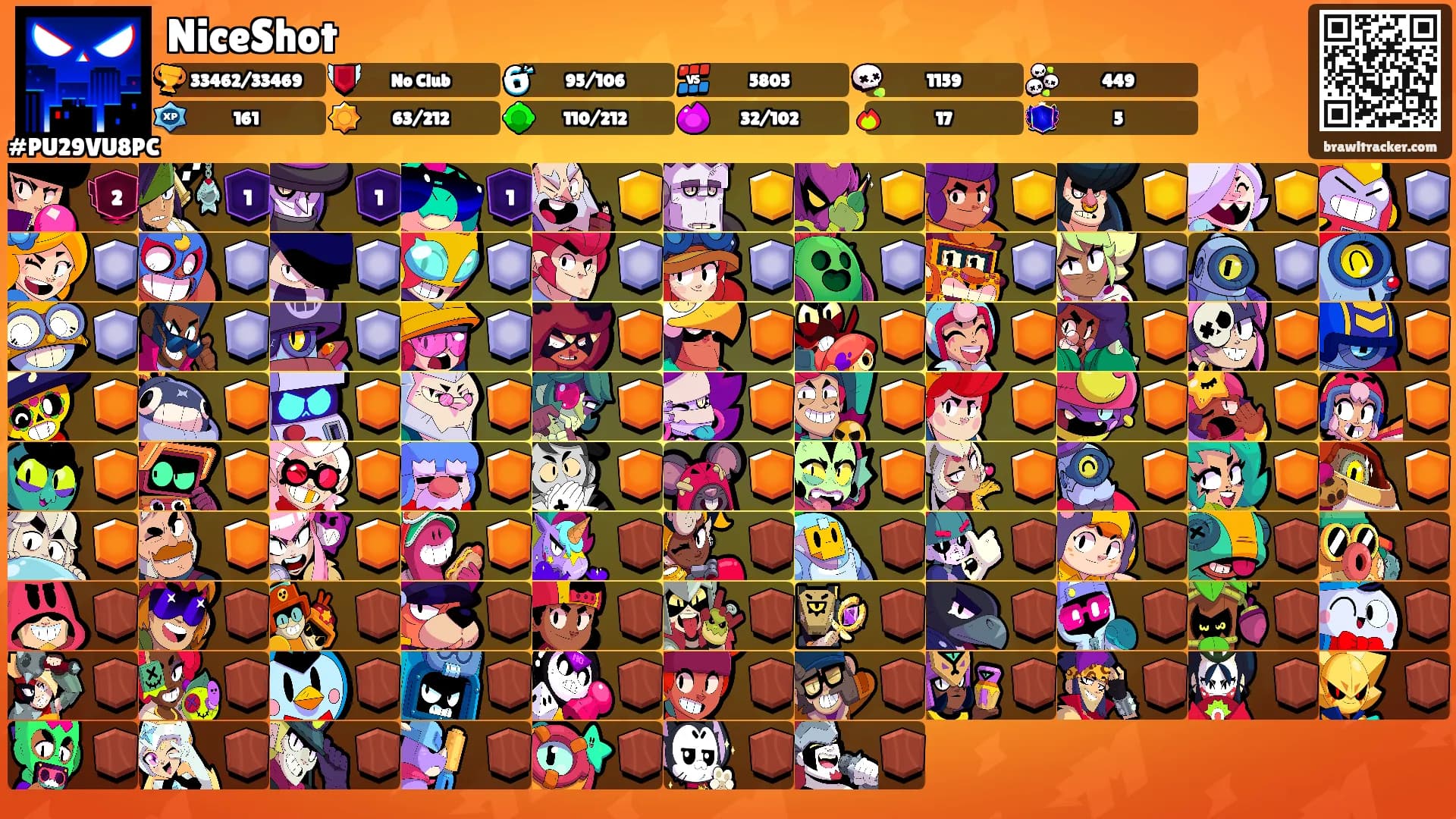 NiceShot's Ranks