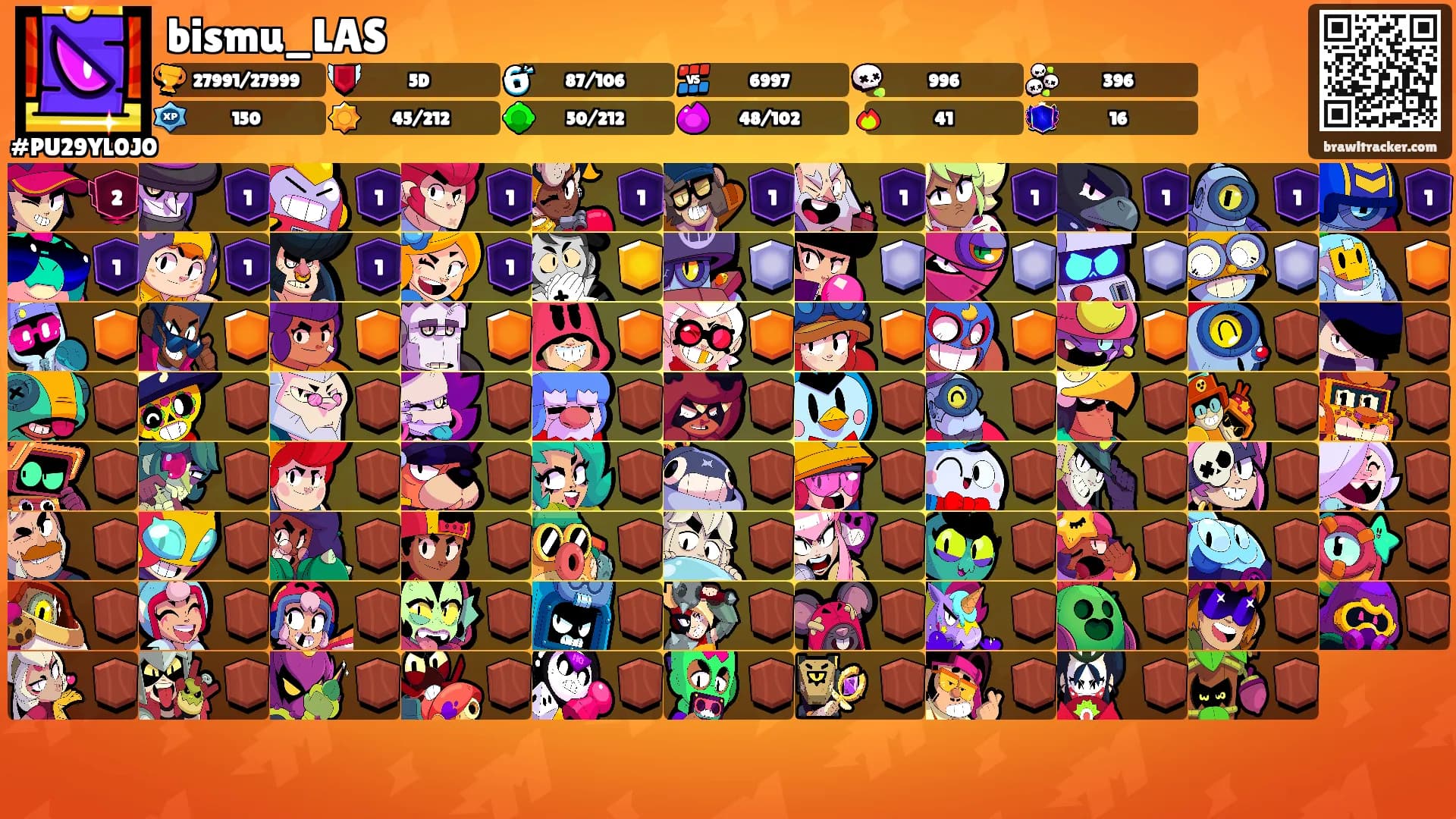 bismu_LAS's Ranks