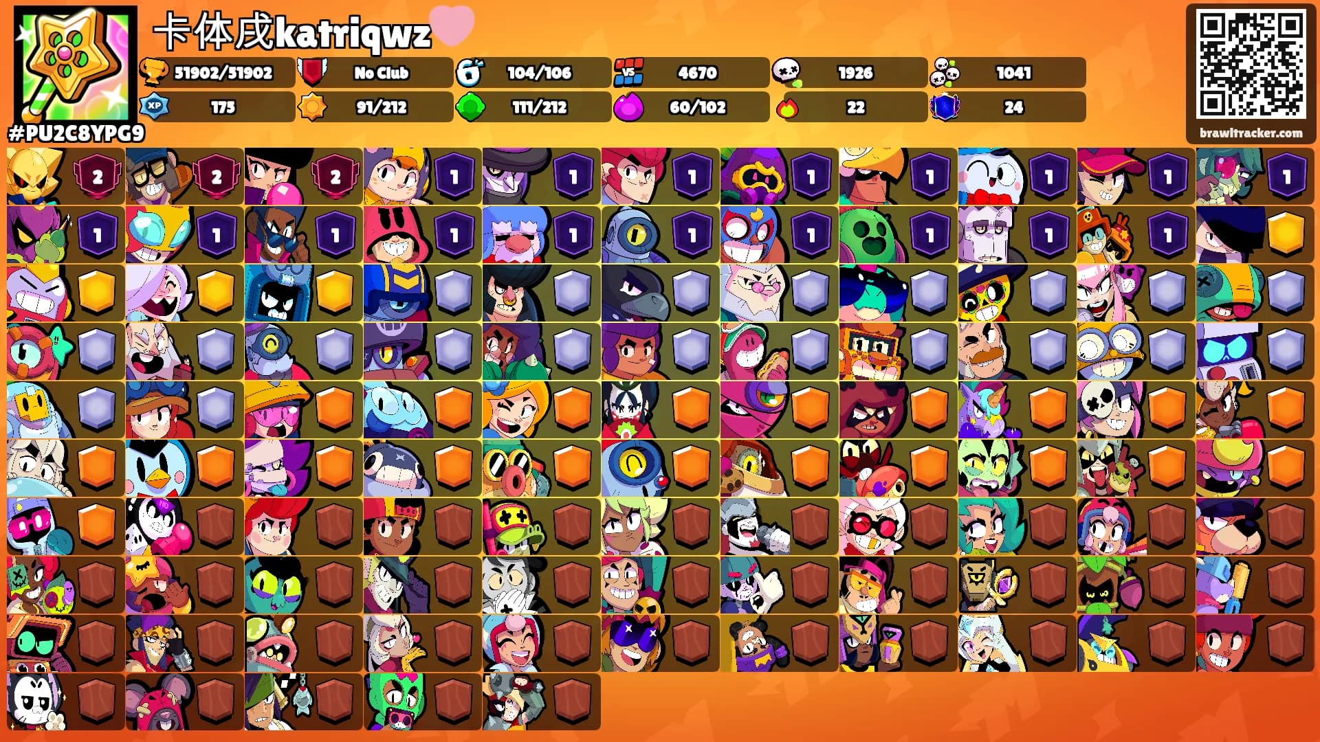 卡体戌katriqwz🩷's Ranks