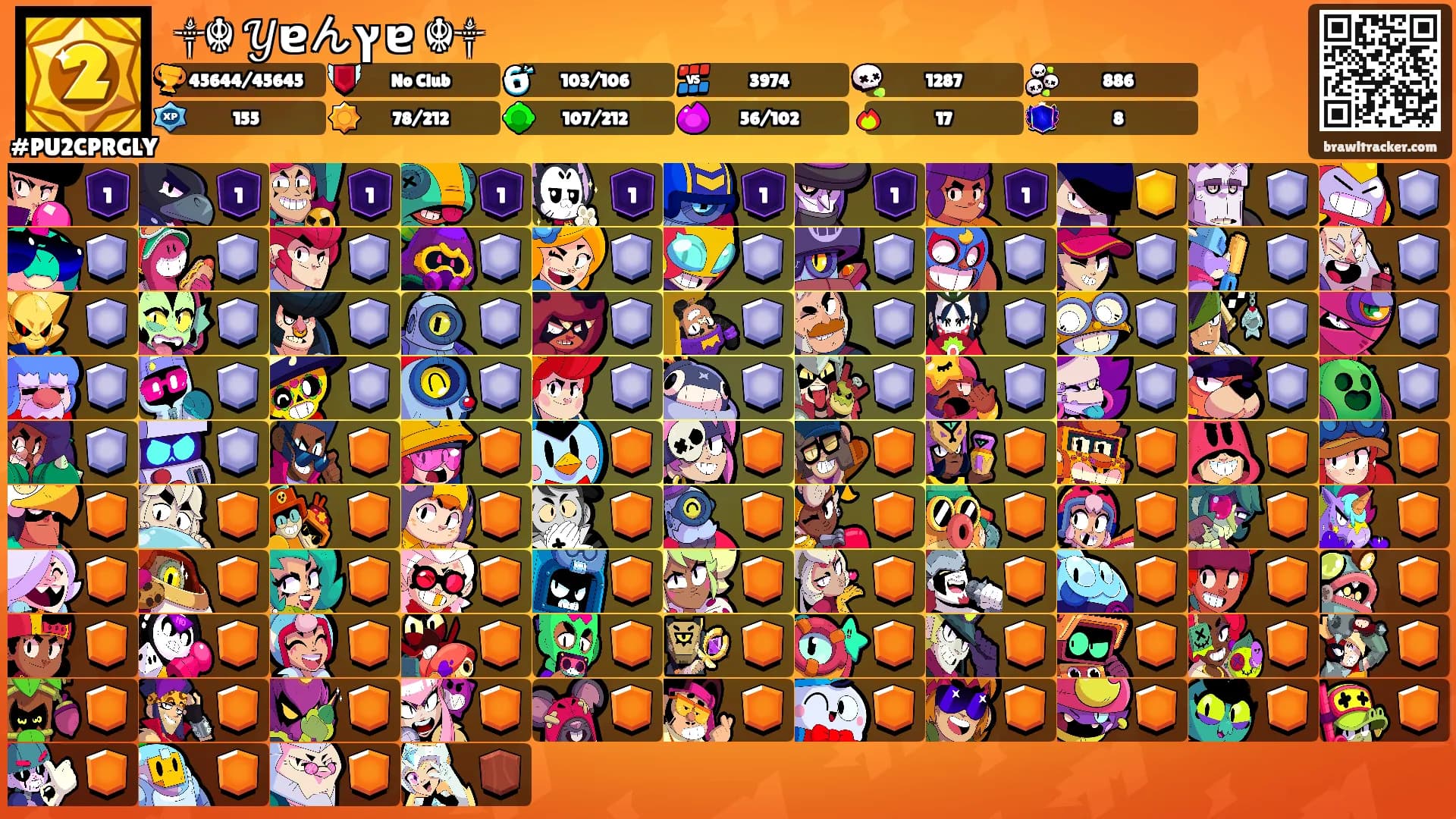 ꧁༒☬ 𝒴ɐんץɐ ☬༒꧂'s Ranks