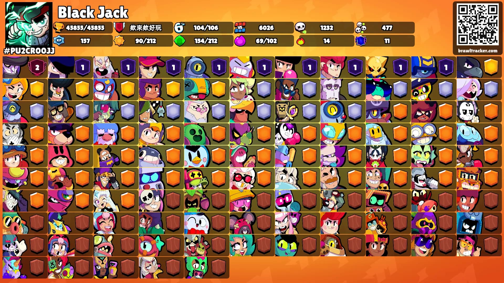 Black Jack's Ranks