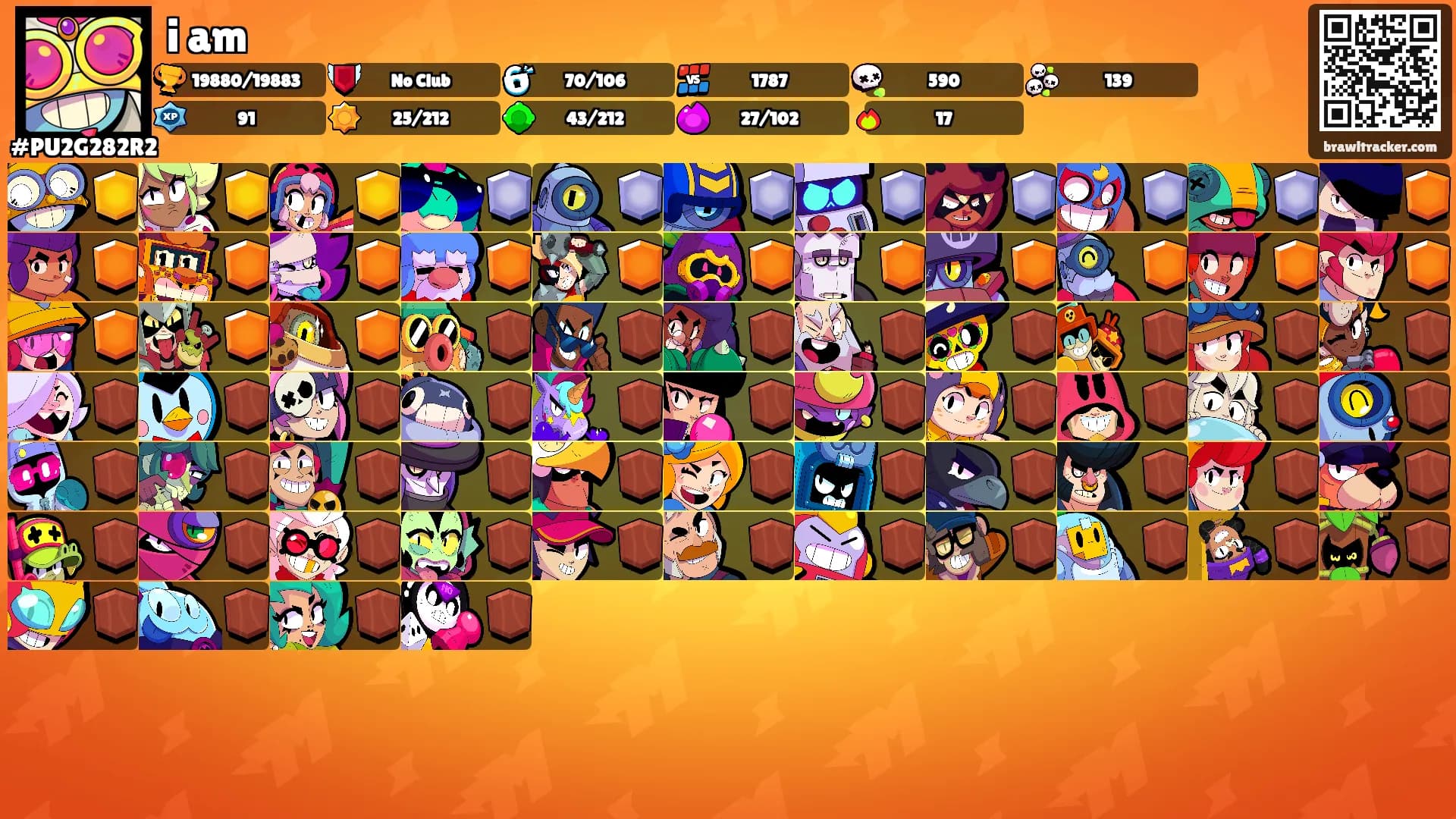 i am's Ranks