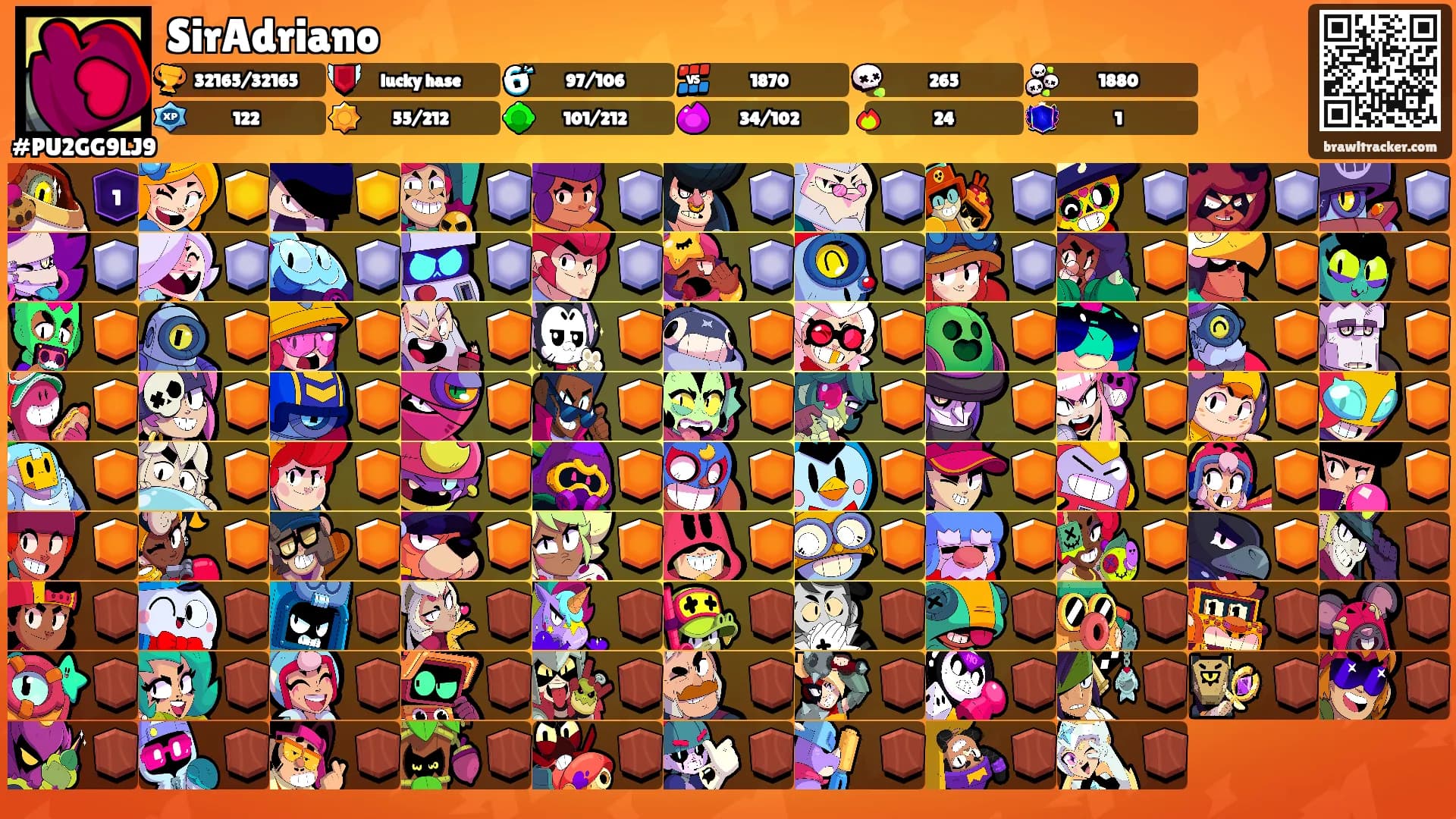 SirAdriano's Ranks