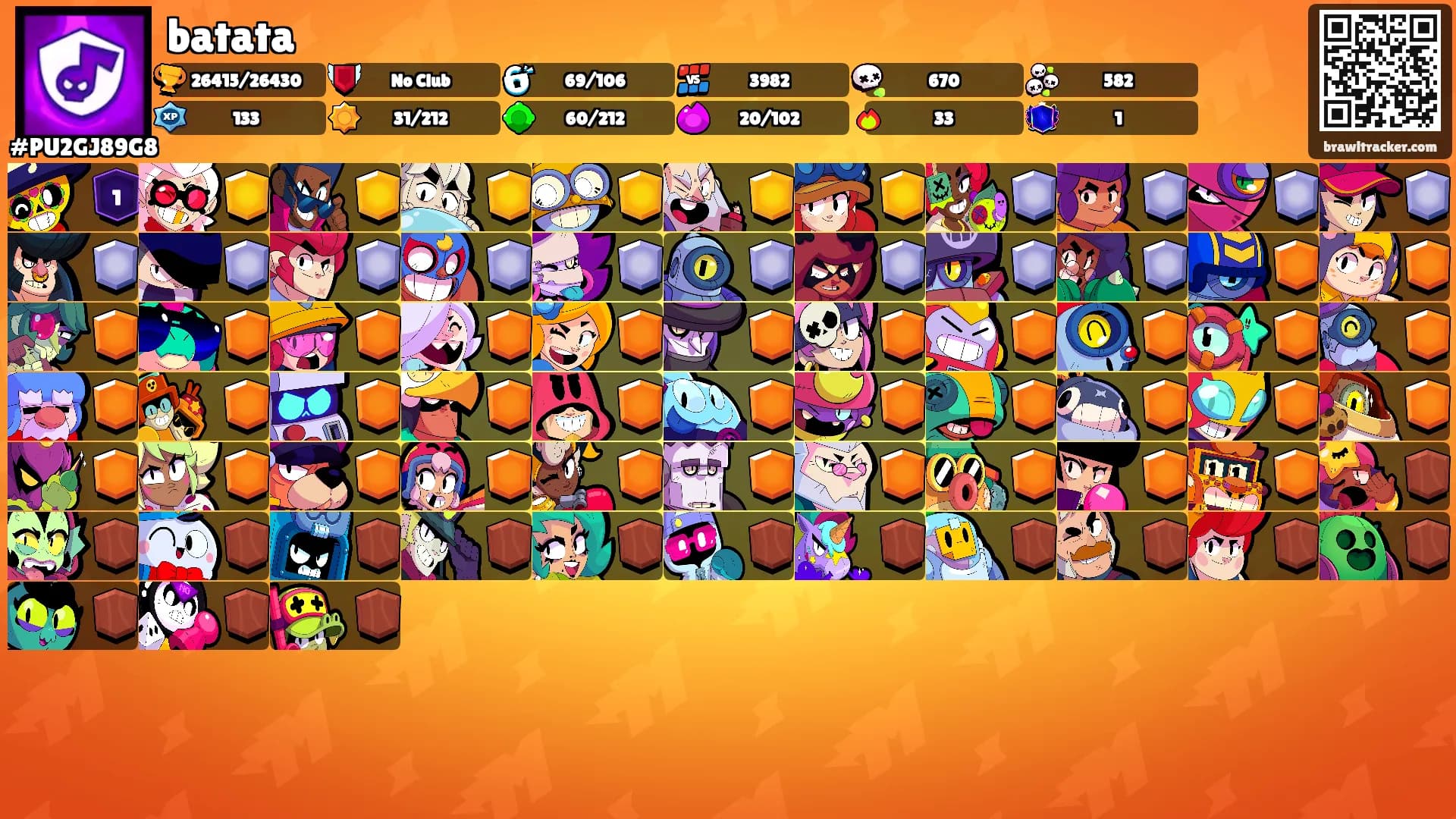 batata's Ranks