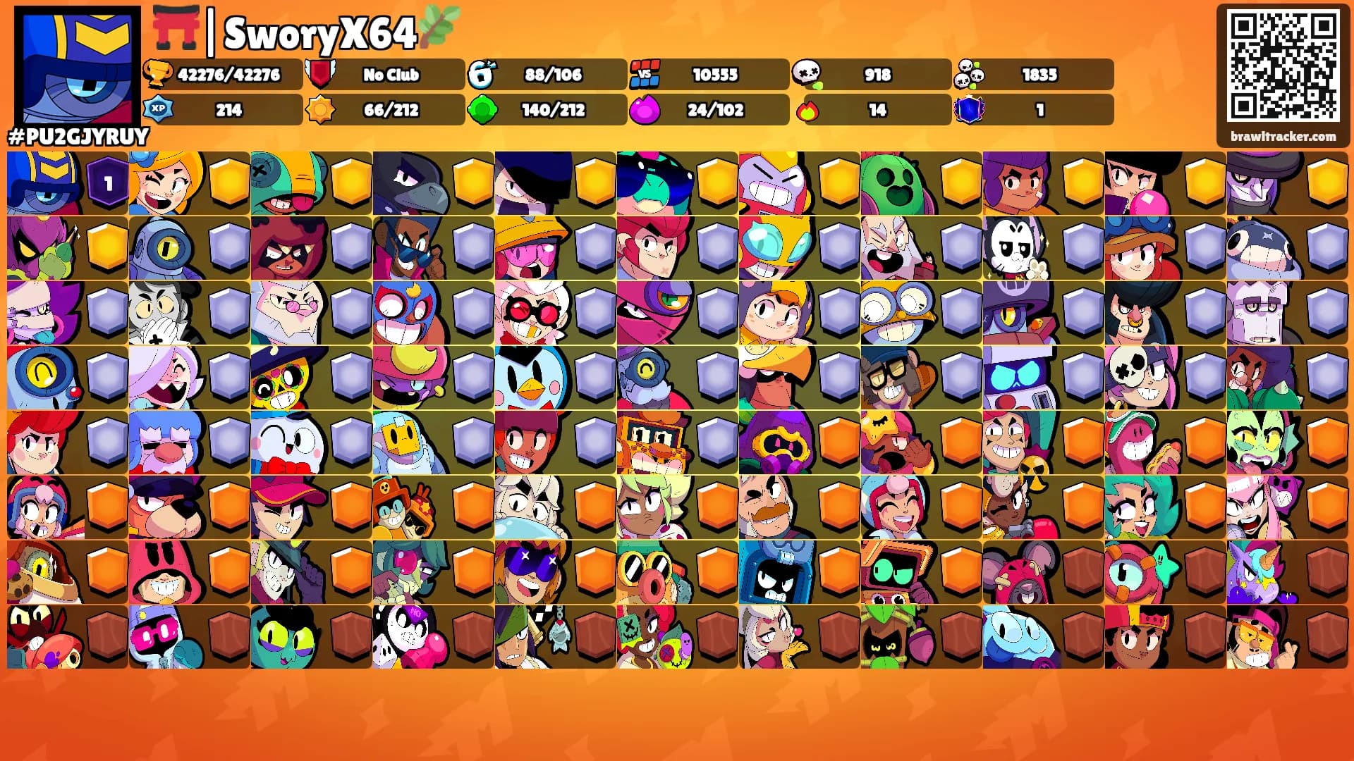 ⛩️|SworyX64🌿's Ranks