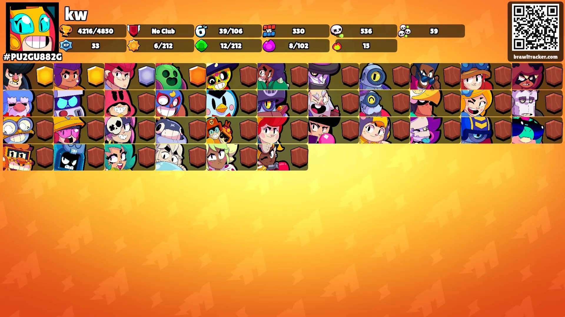 kw's Ranks