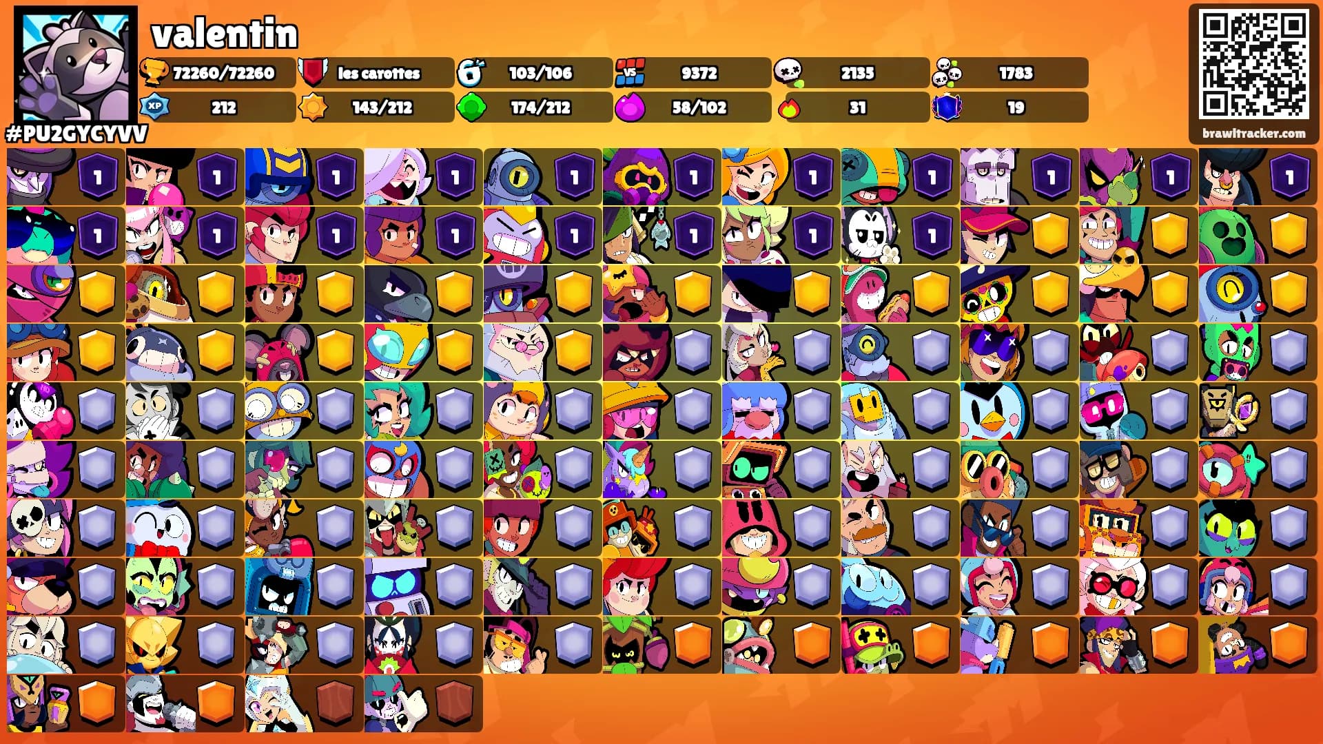 valentin's Ranks