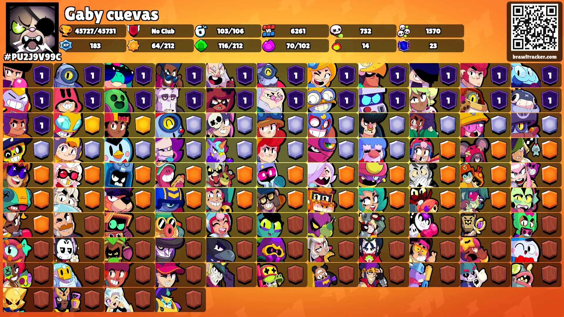 Gaby cuevas's Ranks
