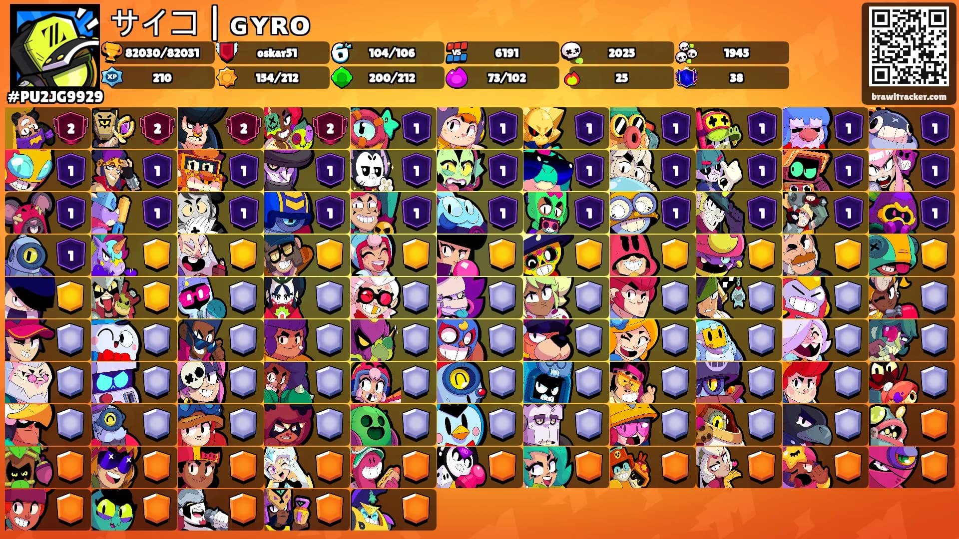 サイコ | ɢʏʀᴏ's Ranks