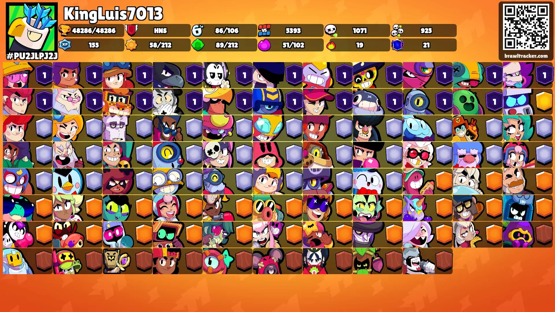 KingLuis7013's Ranks