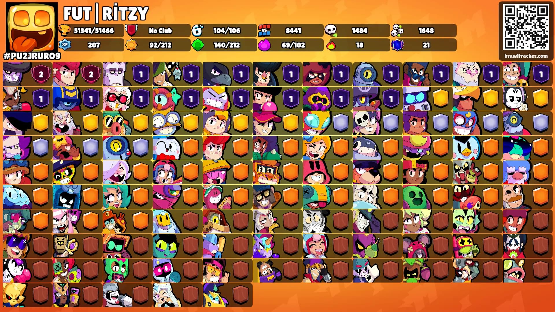 FUT|RİTZY's Ranks
