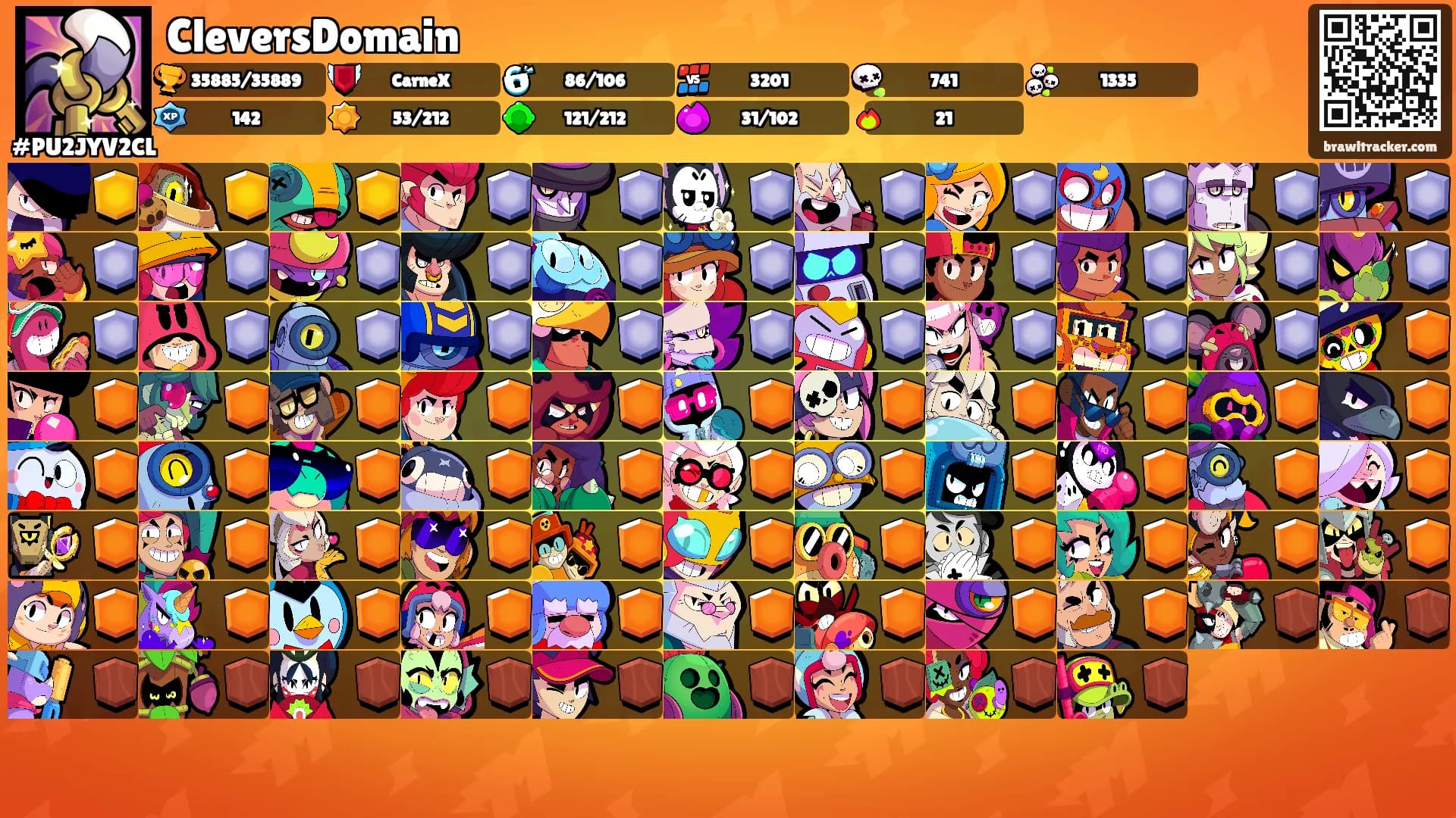 CleversDomain's Ranks
