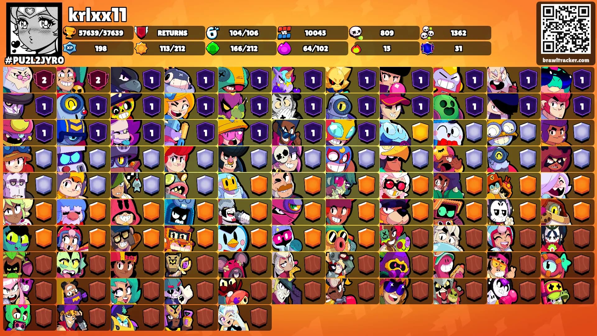 krlxx11's Ranks