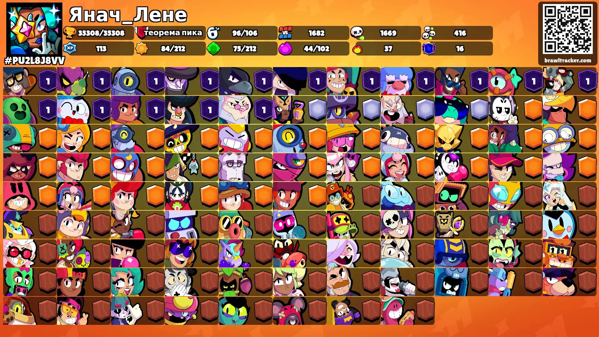 Янач_Лене's Ranks
