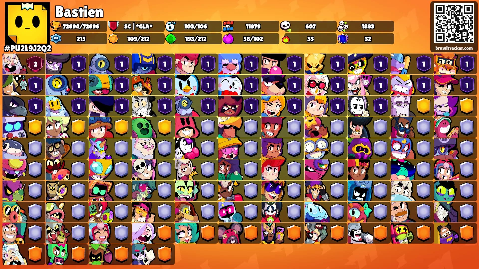 Bastien's Ranks