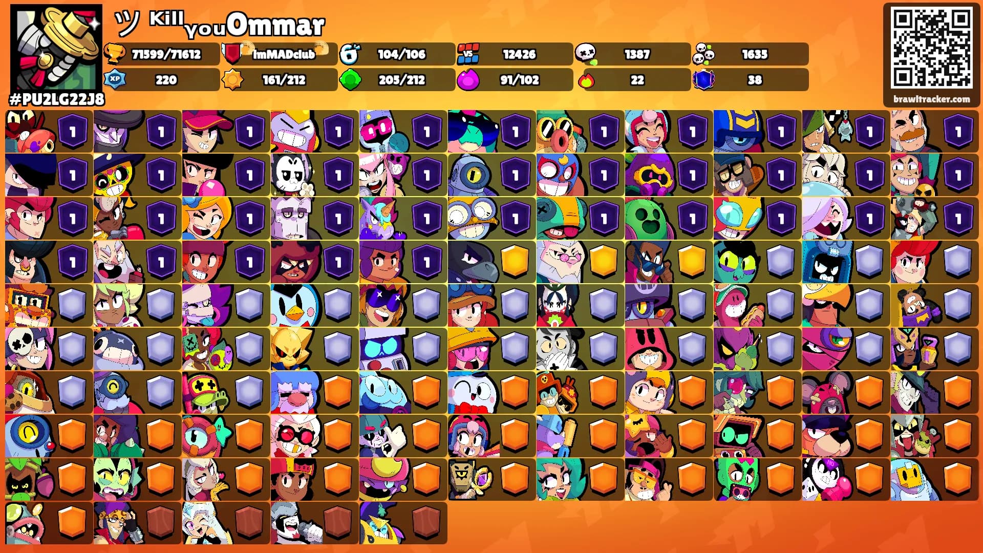 ツ ᴷⁱˡˡᵧₒᵤOmmar's Ranks