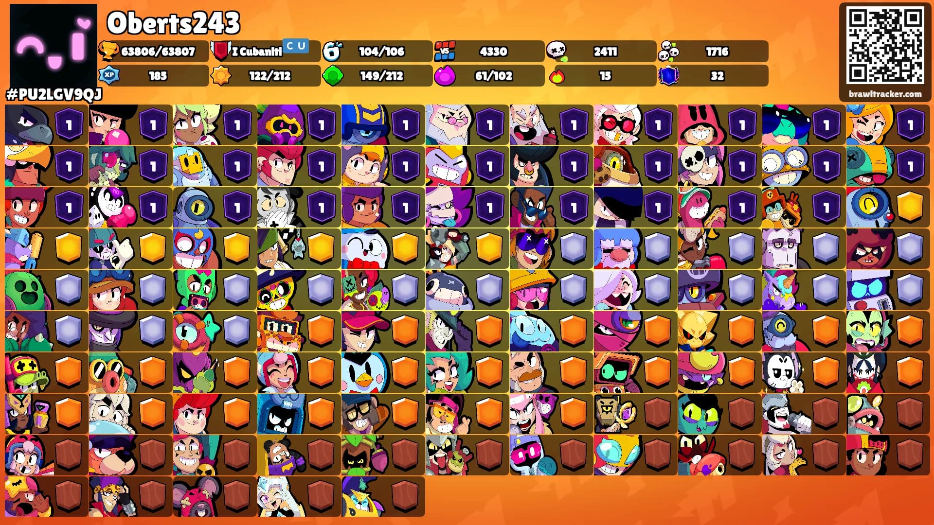 Oberts243's Ranks