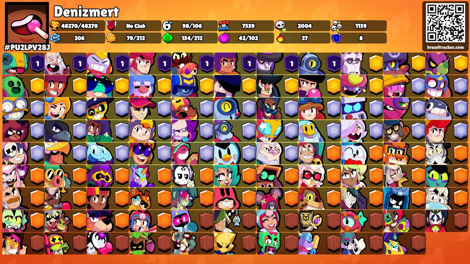 Denizmert's Ranks