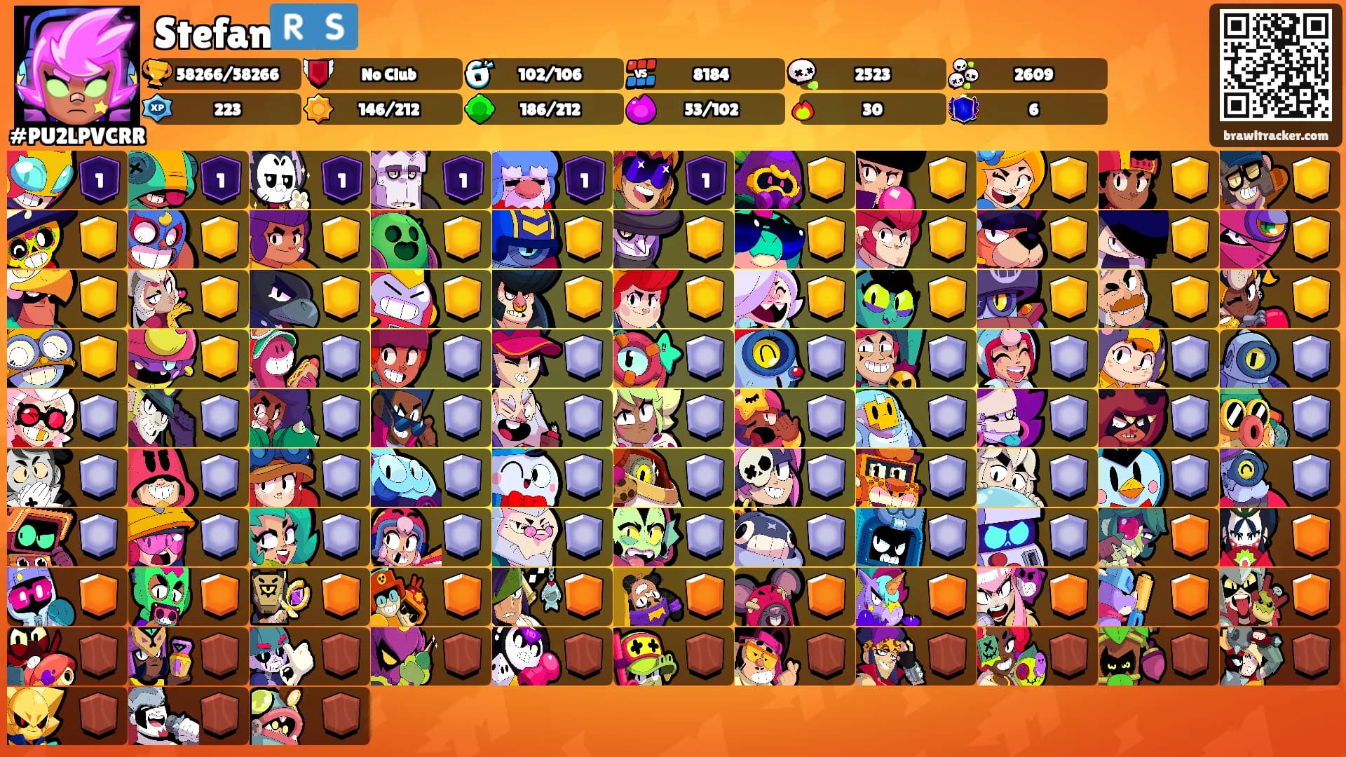 Stefan🇷🇸's Ranks