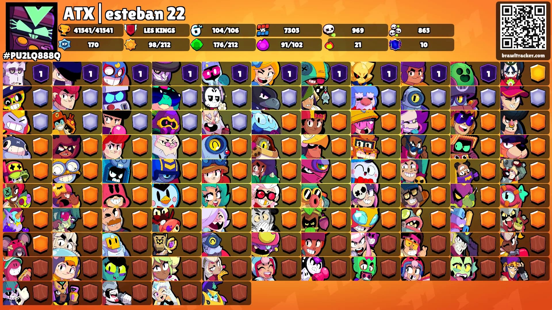 ATX|esteban 22's Ranks