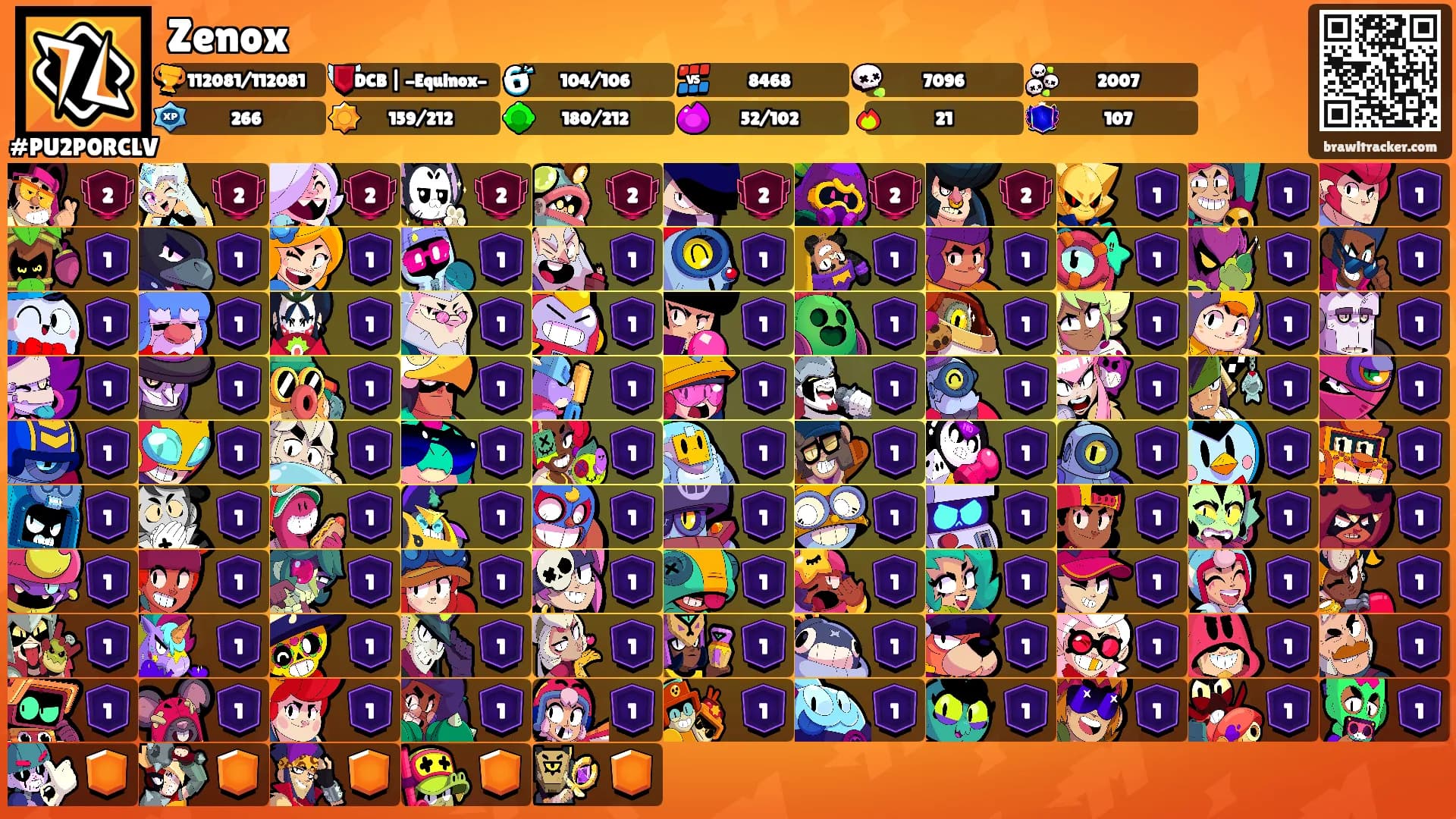 Zenox's Ranks