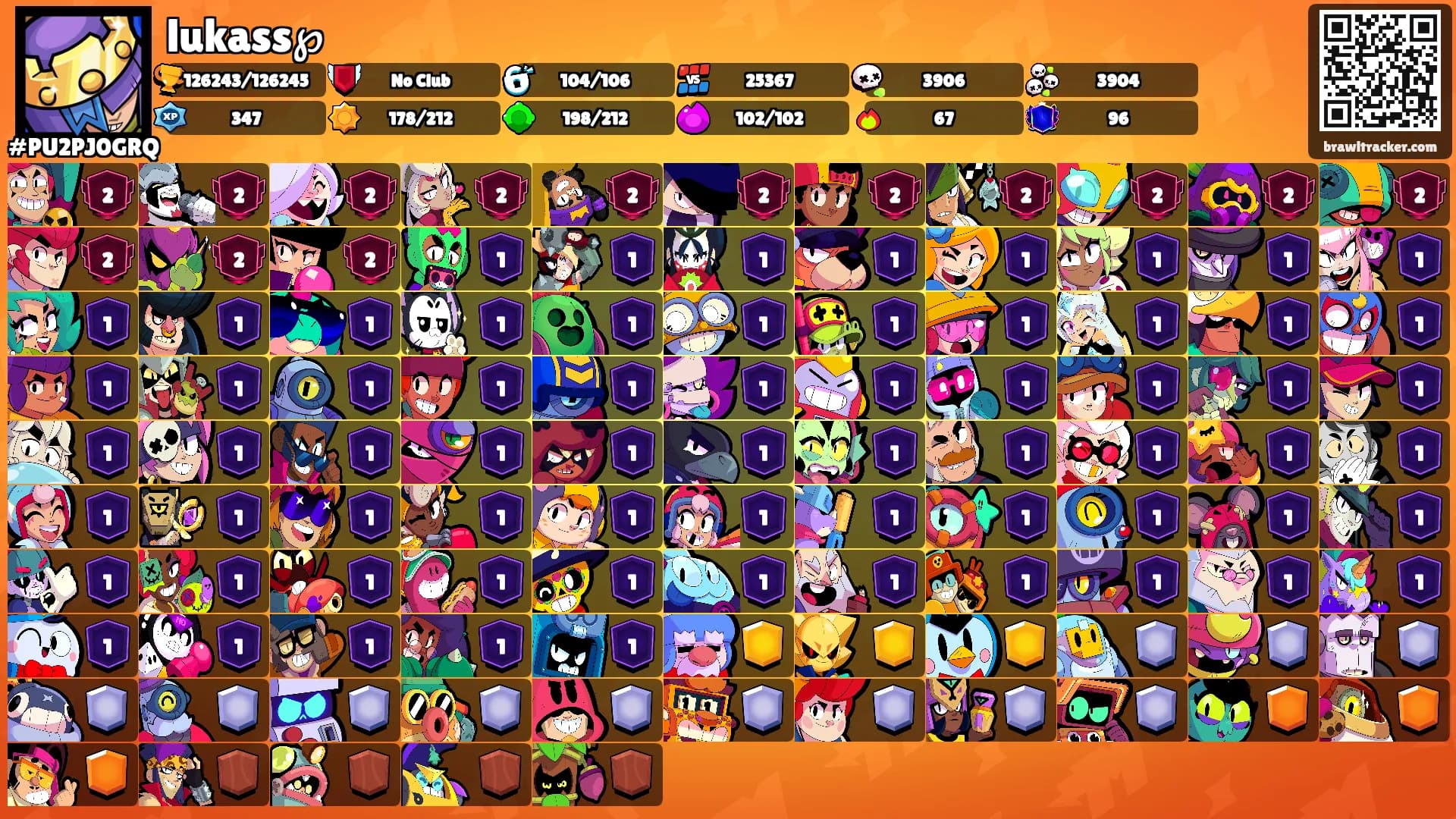 lukass℘'s Ranks