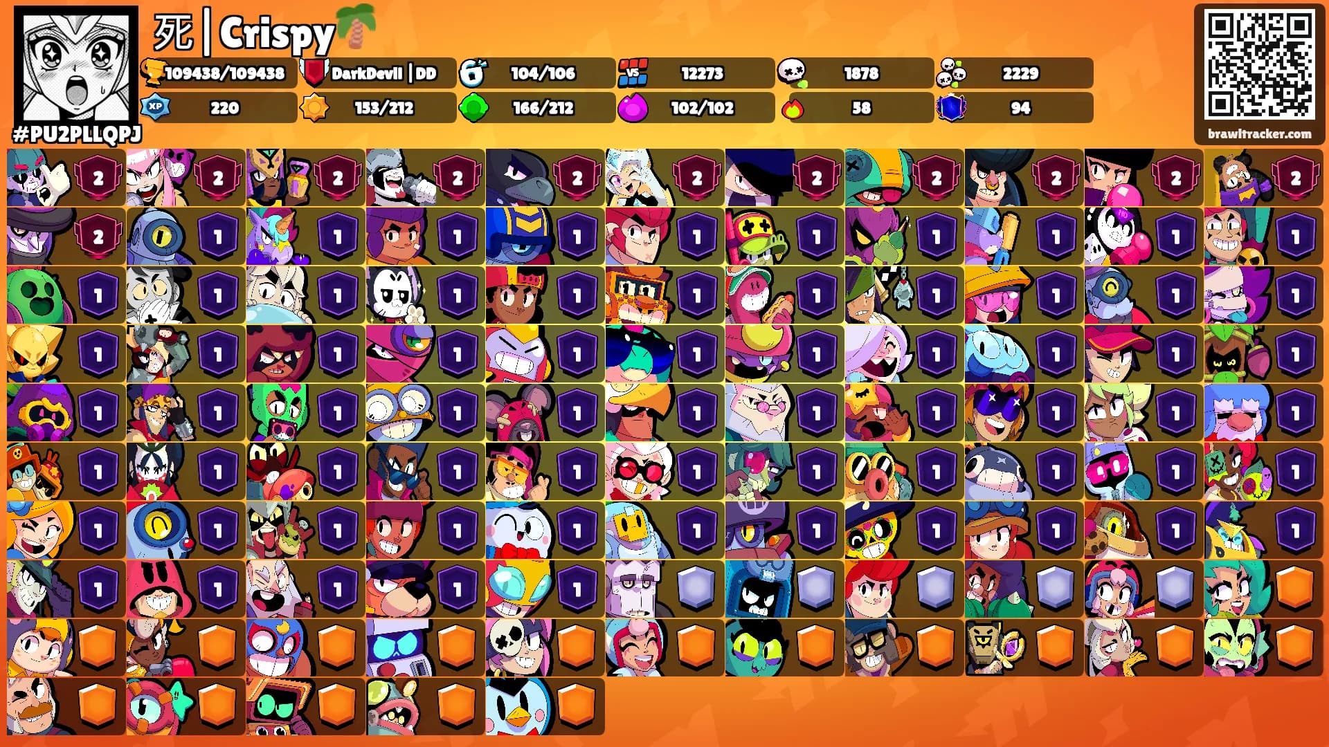 死|Crispy🌴's Ranks