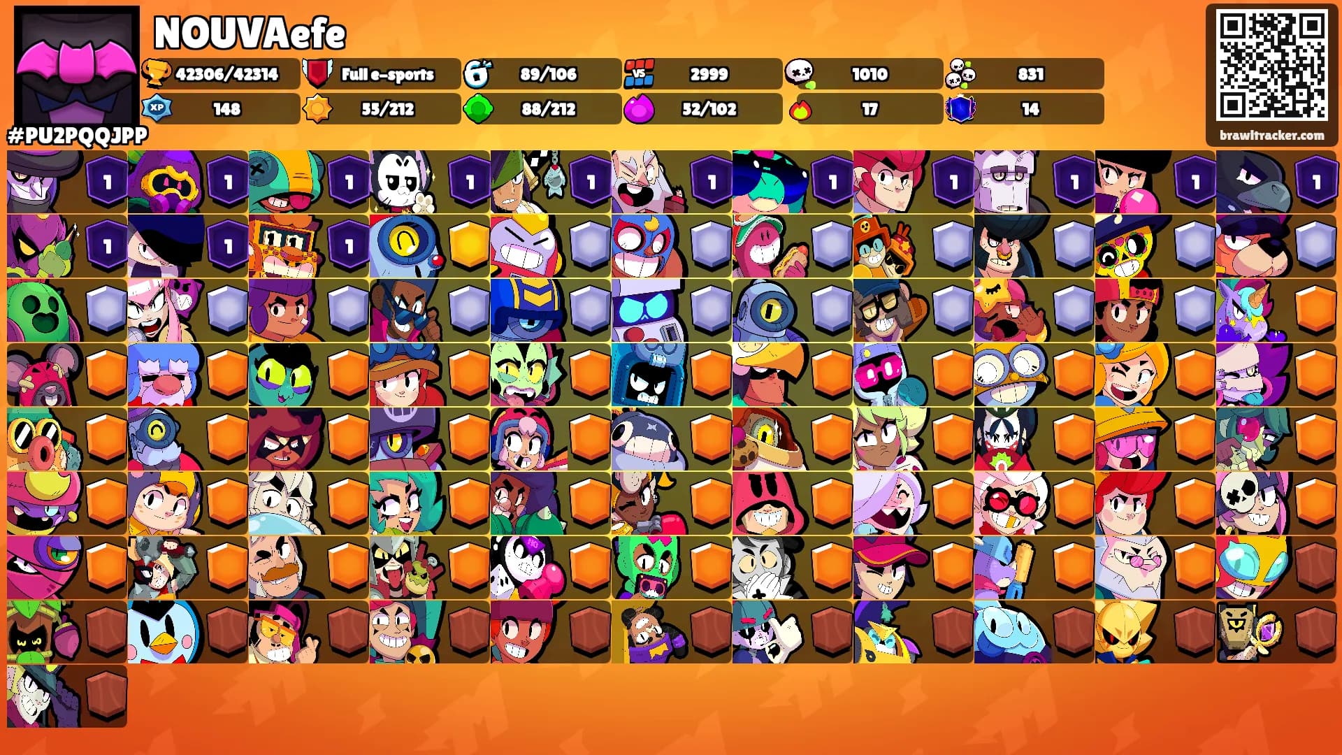 NOUVAefe's Ranks