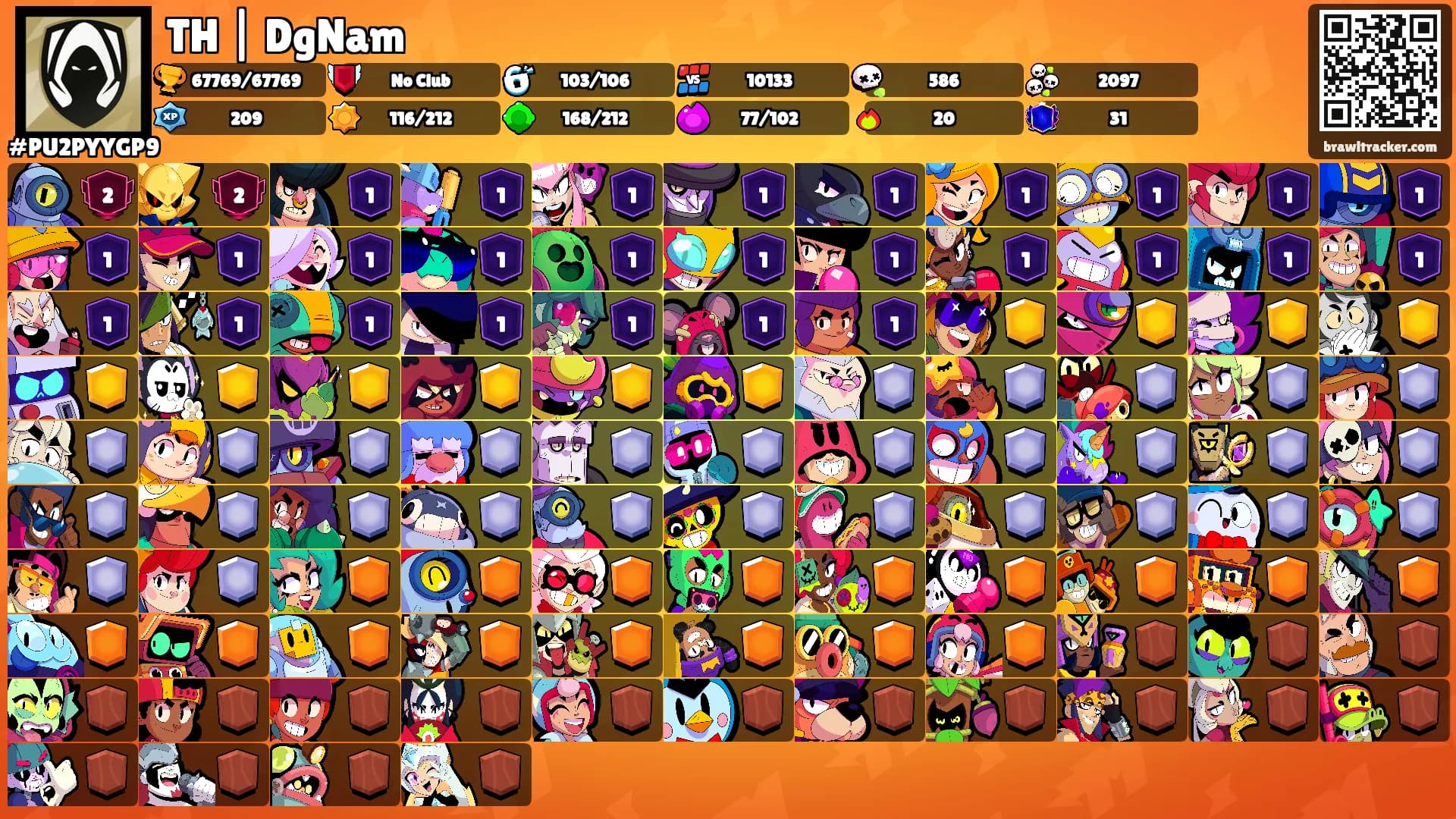 TH | DgNam's Ranks