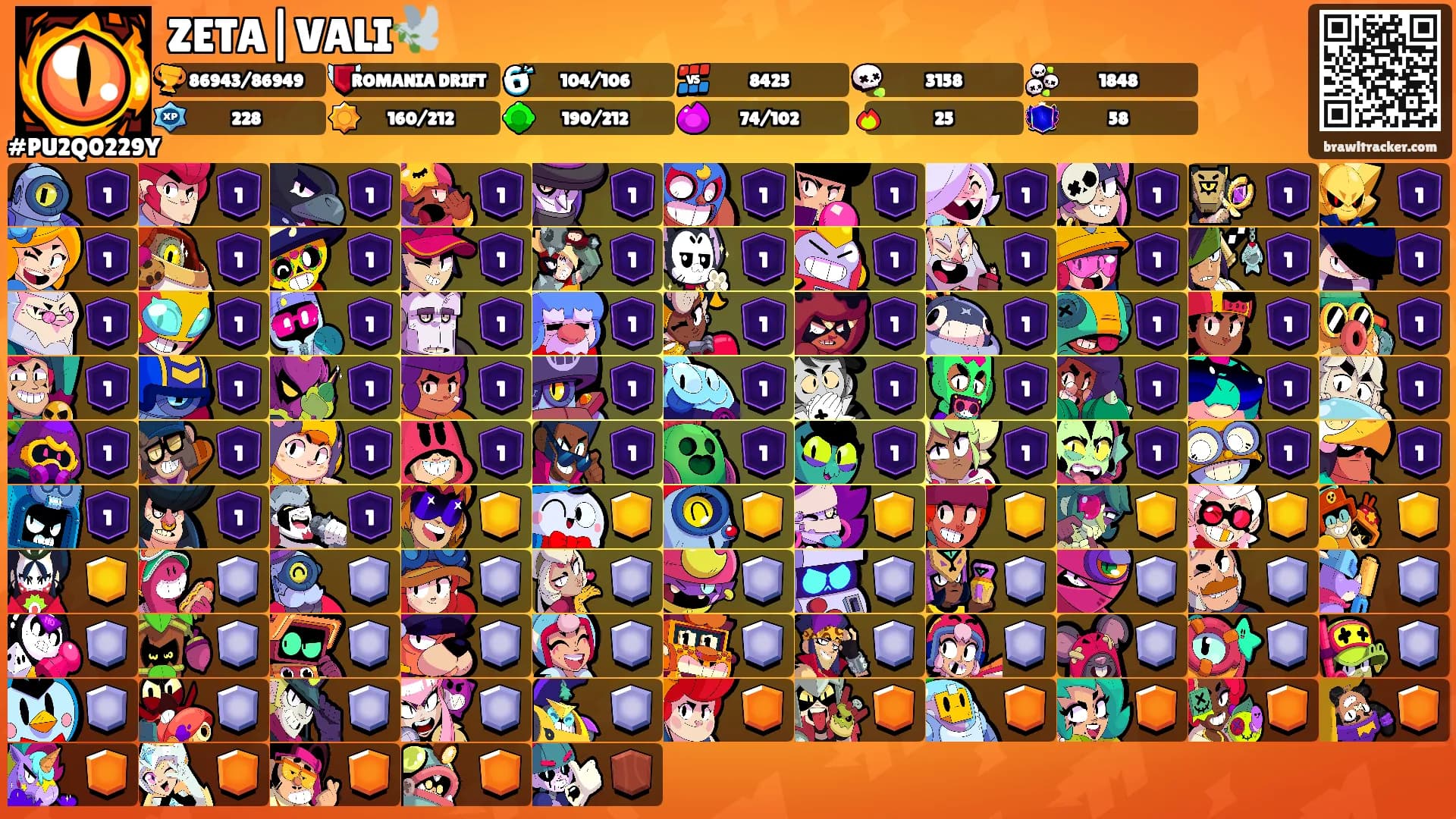 ZETA|VALI🕊️'s Ranks