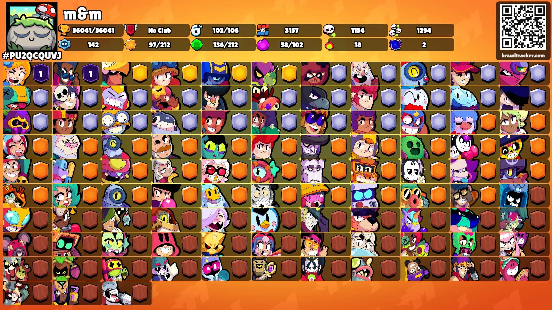 m&m's Ranks