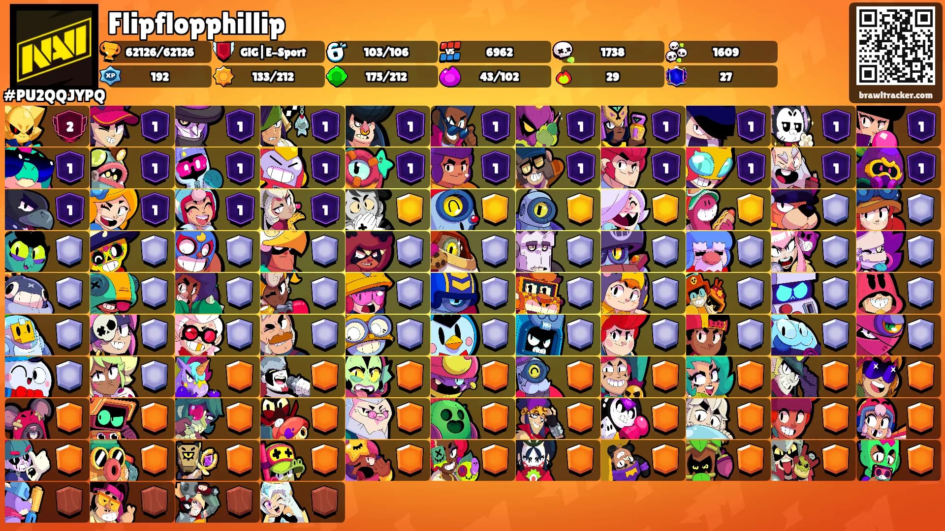 Flipflopphillip's Ranks