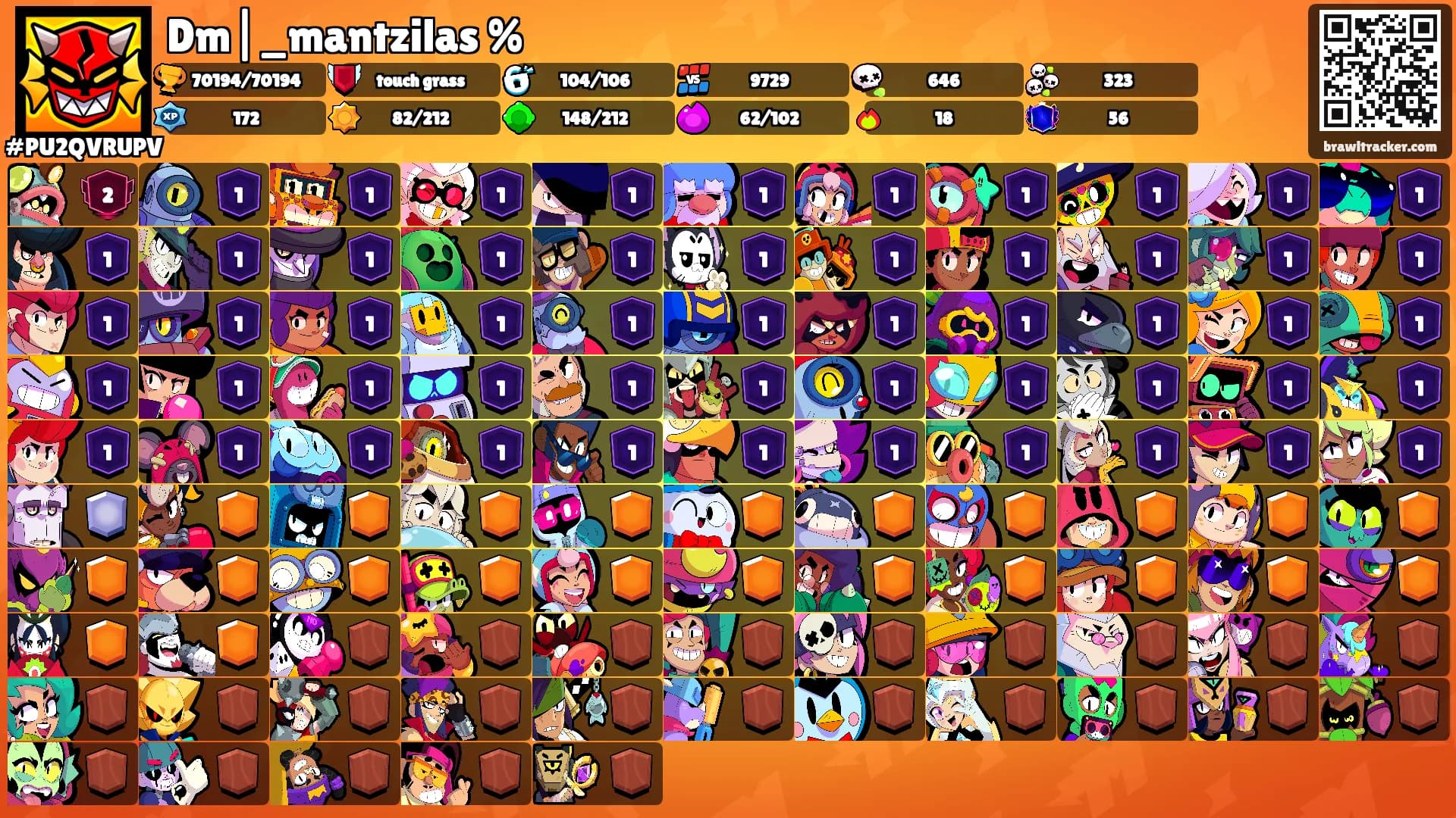 Dm|_mantzilas %'s Ranks